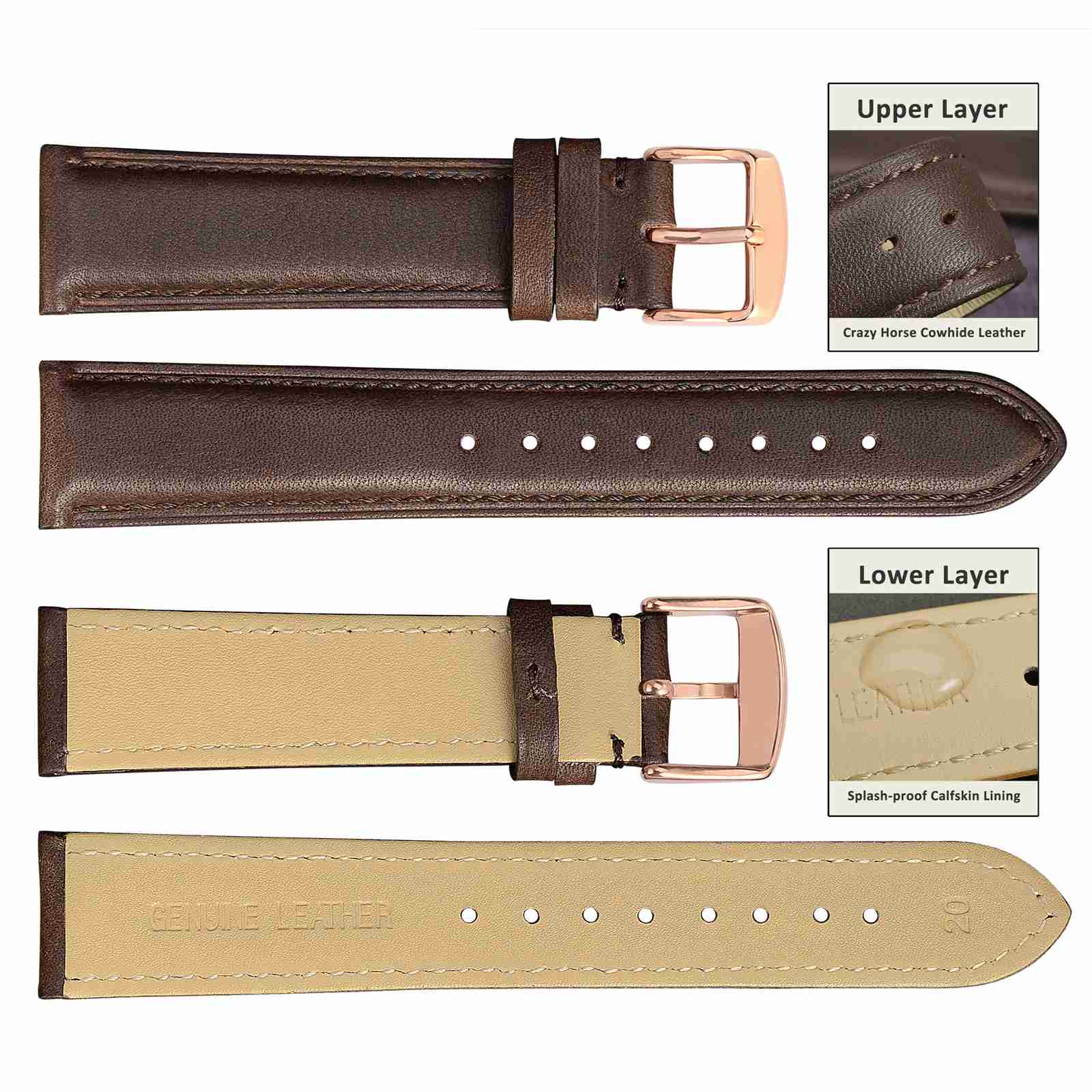 Wocci Vintage Leather Watch St - Leather Strap Quick Release incelemesi ve fiyatı